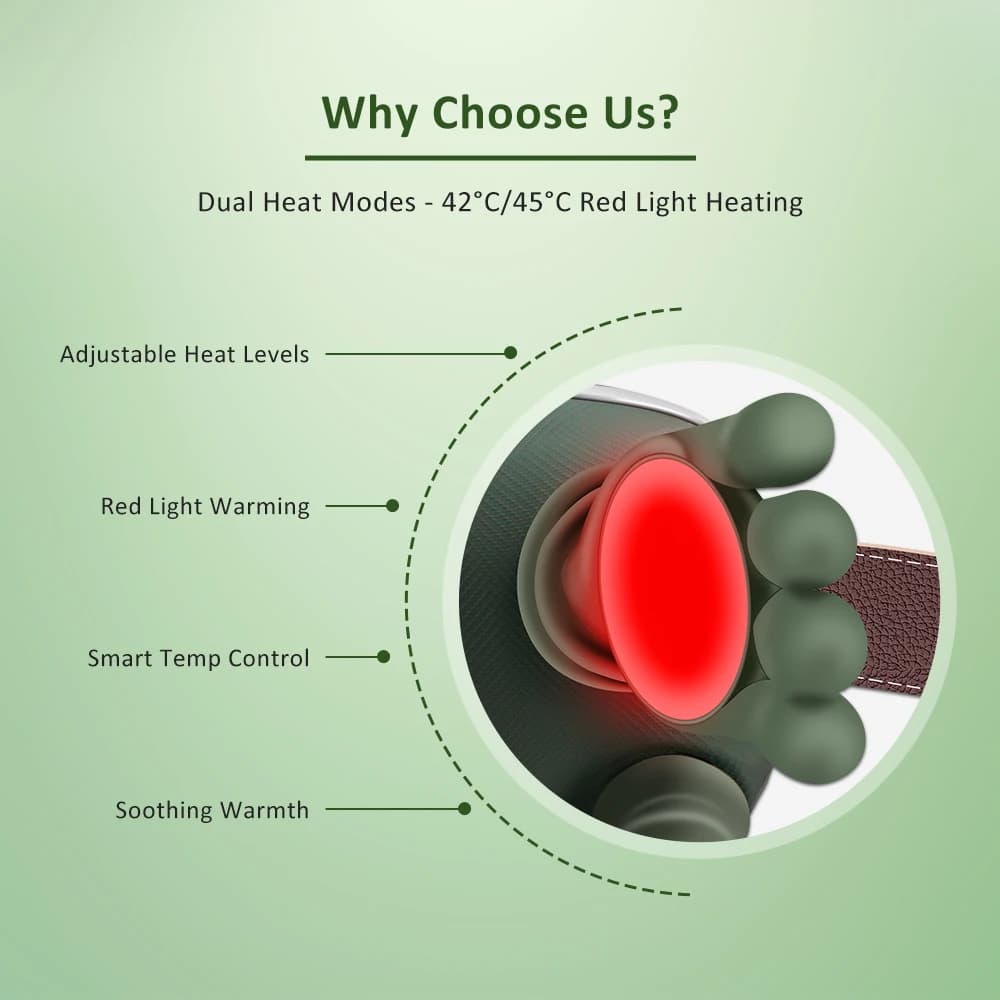 Masażer Shiatsu 4D do karku, ramion i pleców