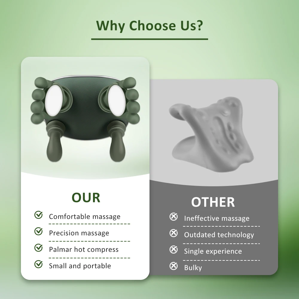 Masażer Shiatsu 4D do karku, ramion i pleców