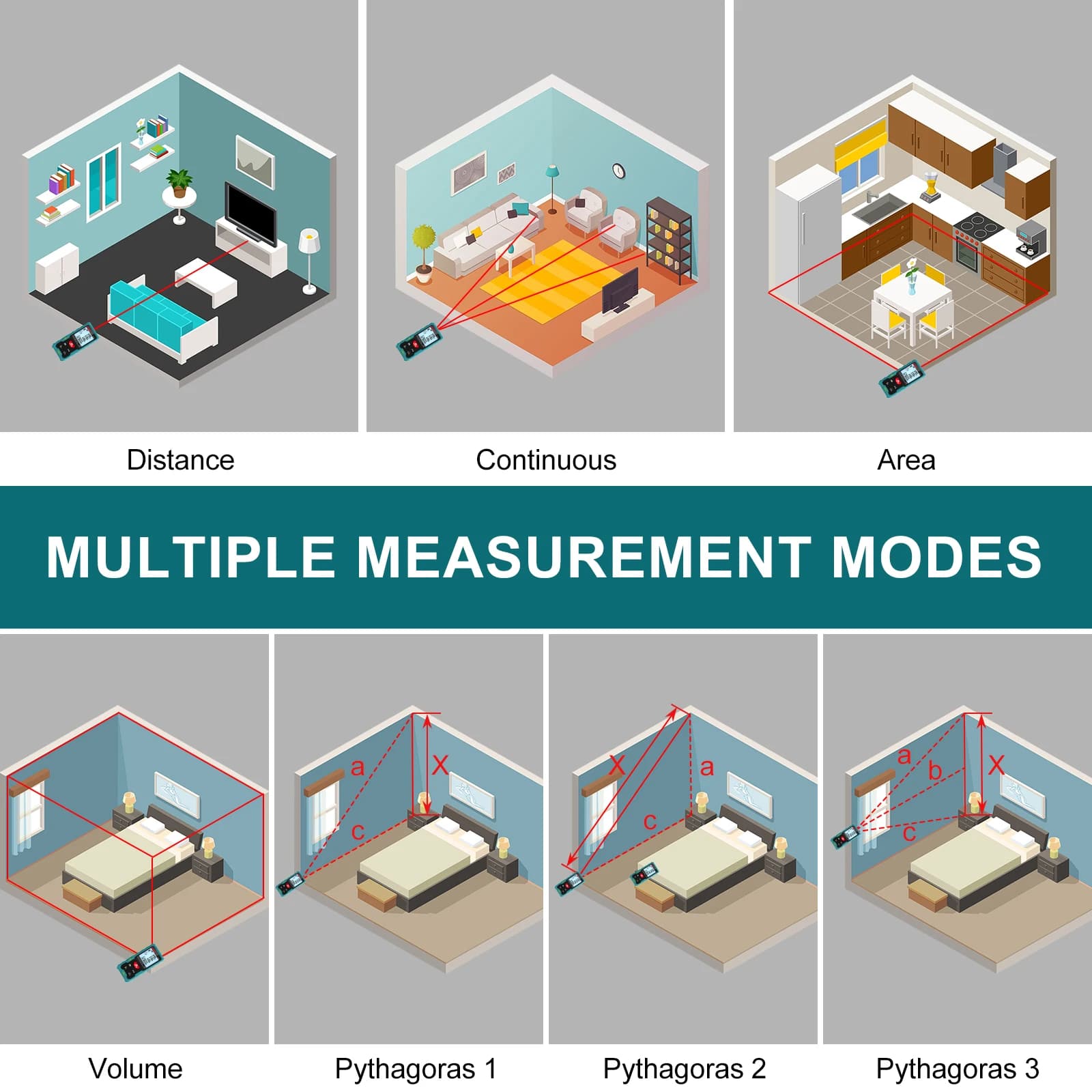 ⭐ Dalmierz laserowy Kiprim 50M / 70M / 100M – mini miernik odległości o wysokiej precyzji