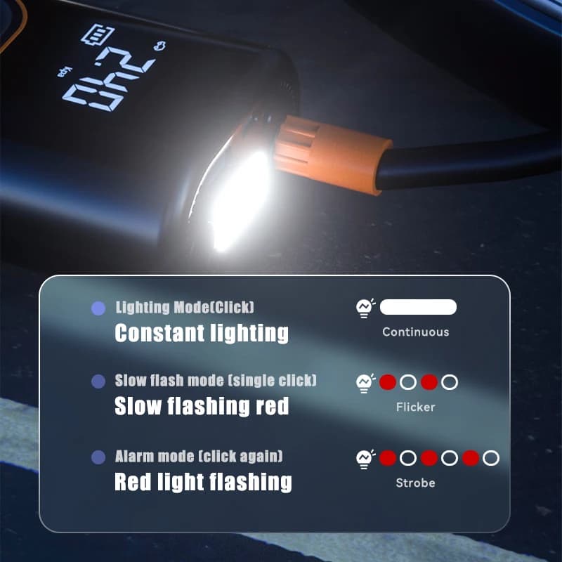 🚗💨 Bezprzewodowy Kompresor Samochodowy – Elektryczna Pompka do Opon z Wyświetlaczem Cyfrowym i Latarką