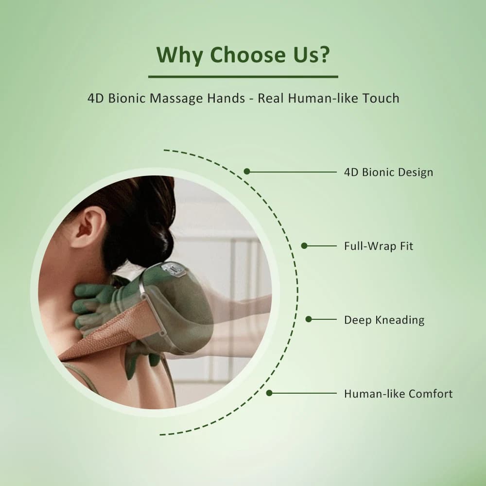 Masażer Shiatsu 4D do karku, ramion i pleców